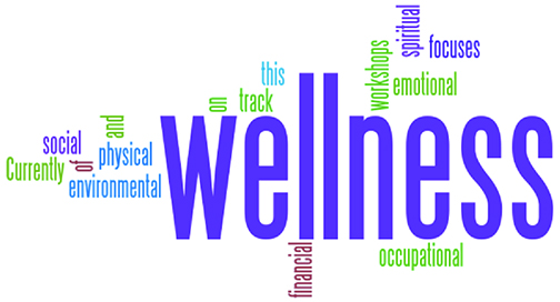 Social Wellness Is Key To Healthy Living