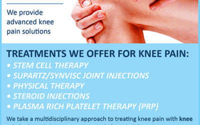Denver Physical Medicine & Rehab